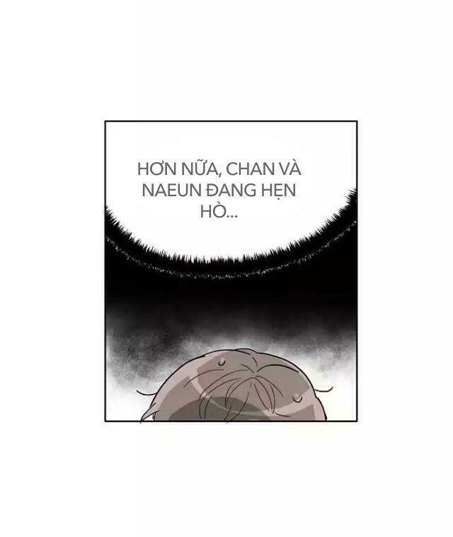 Chương 3.2 - Trang 3