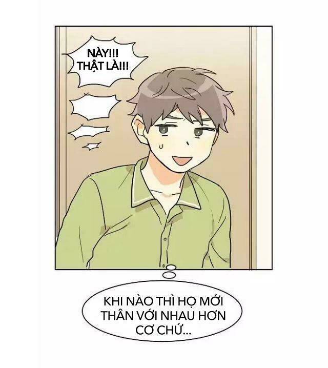 Chương 4.2 - Trang 22