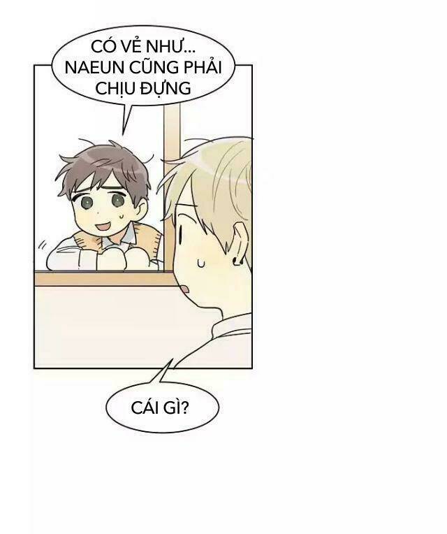 Chương 7.2 - Trang 29