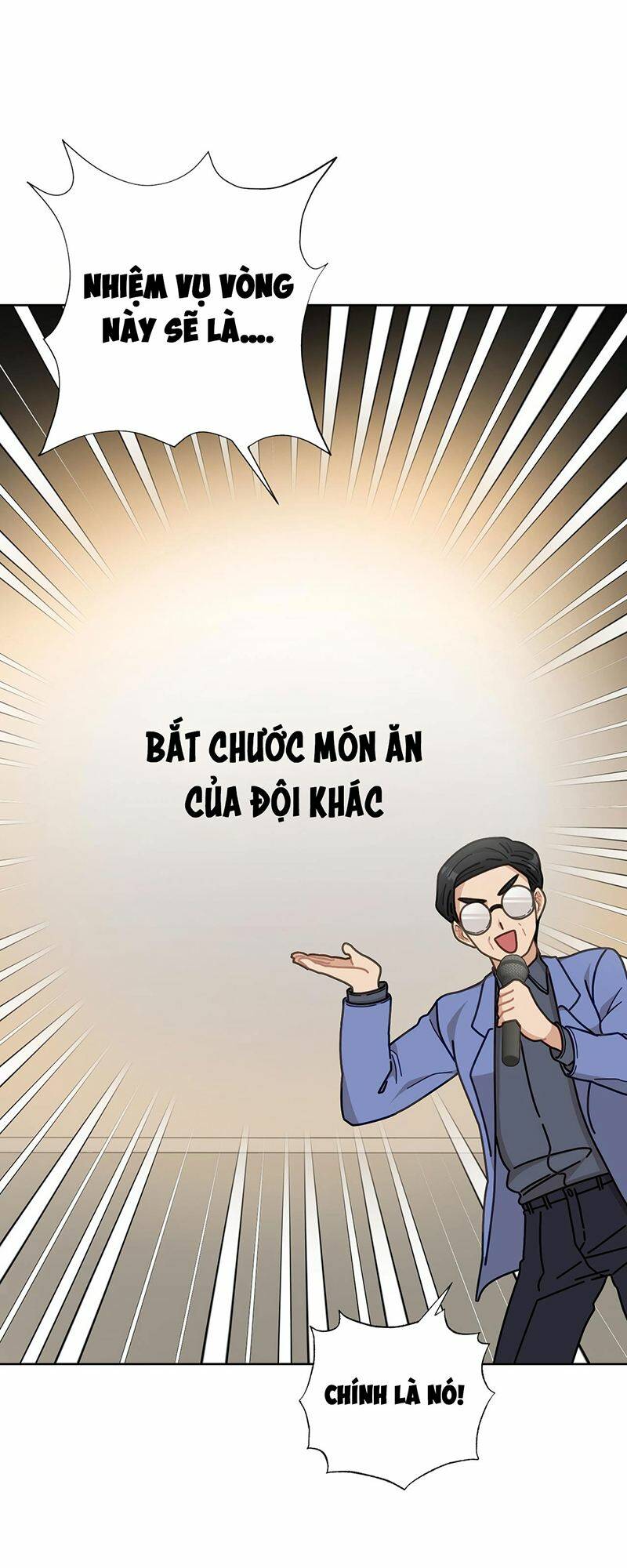 Chương 11 - Trang 63