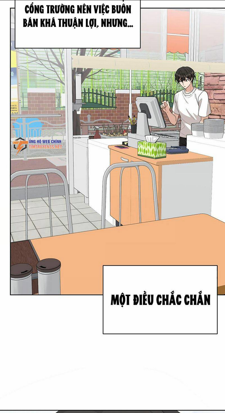 Chương 2 - Trang 7