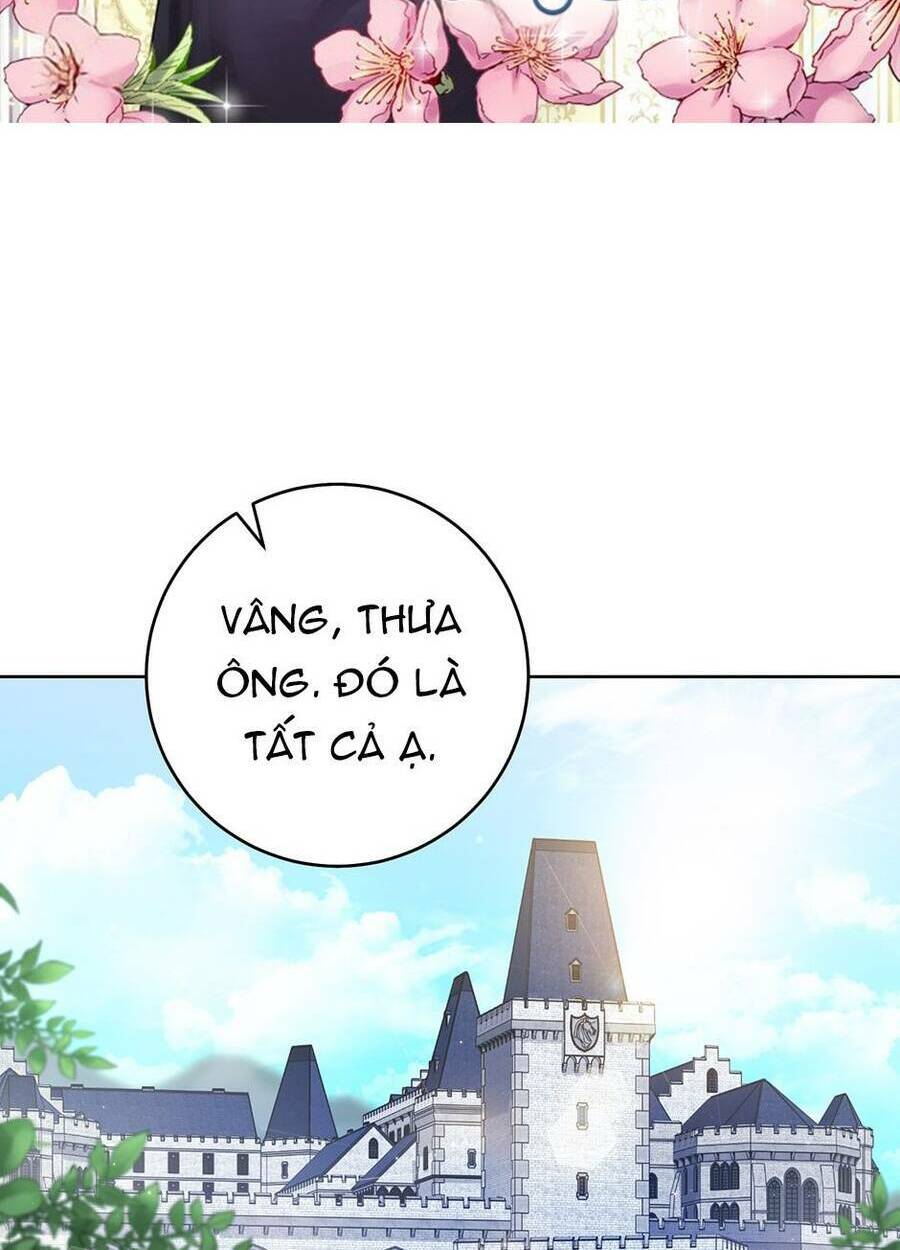 Chương 68 - Trang 3