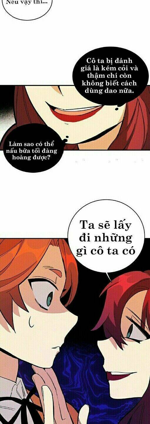 Chương 9 - Trang 23