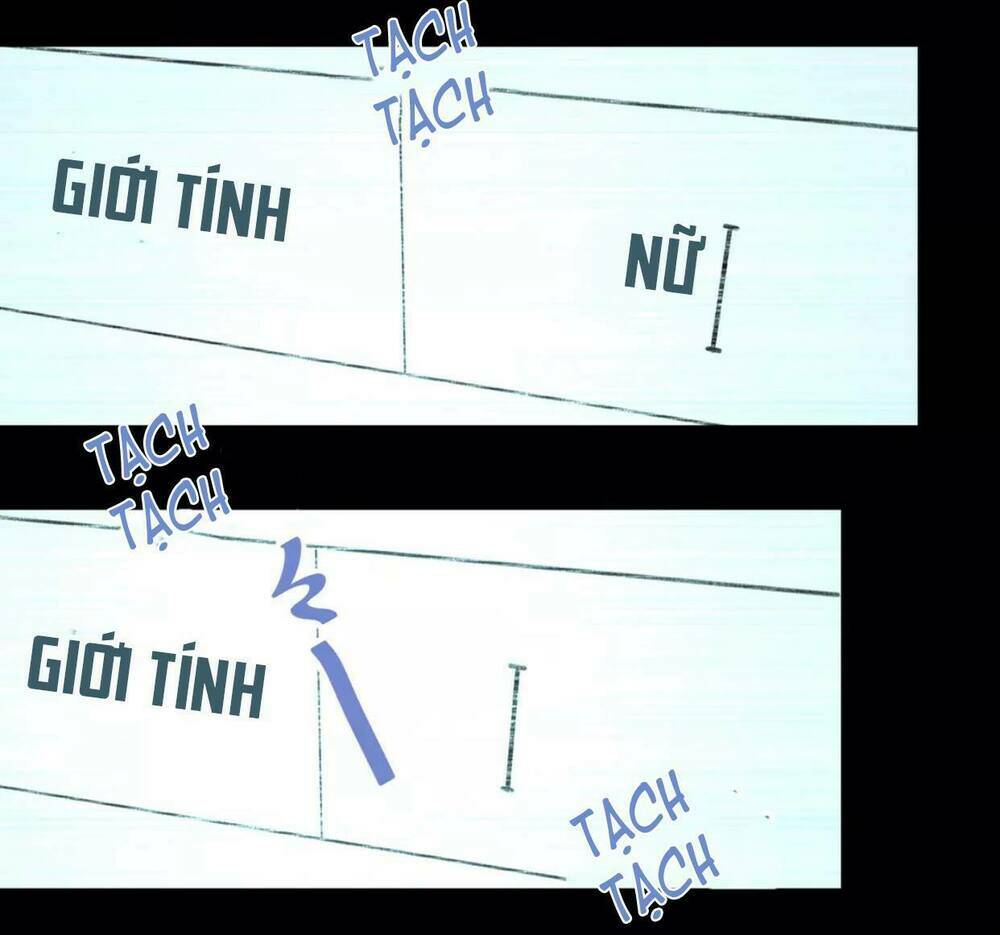 Chương 2 - Trang 33