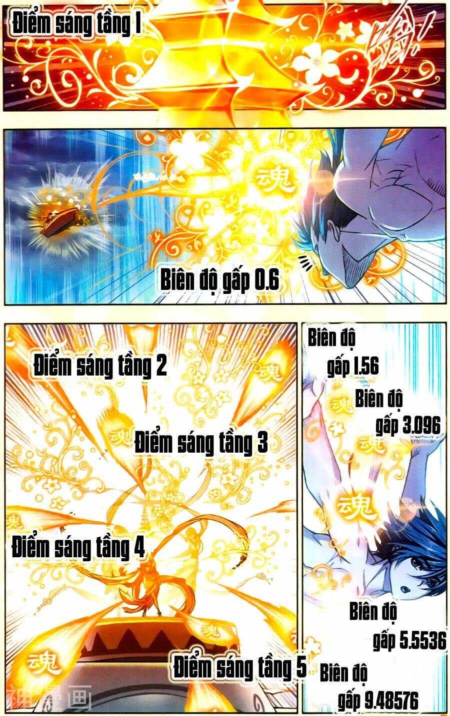 Chương 197 - Trang 22