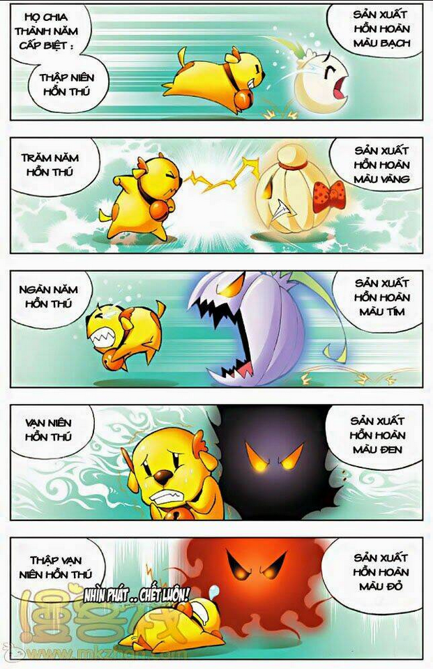 Trang 6