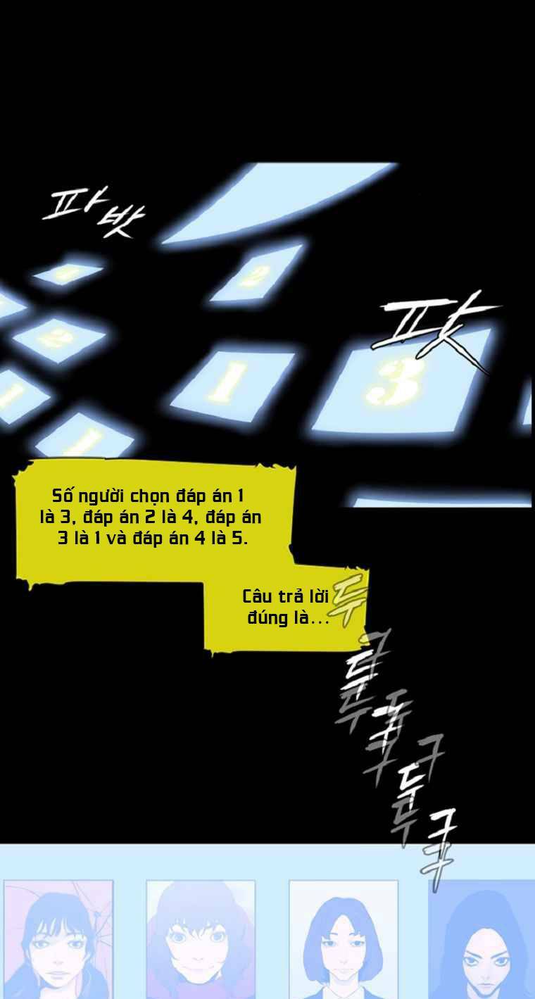 Chương 0 - Trang 53