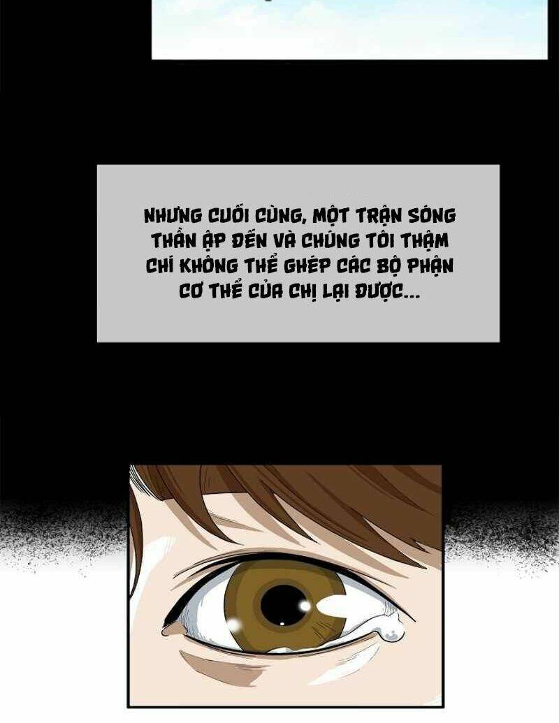 Chương 1 - Trang 54