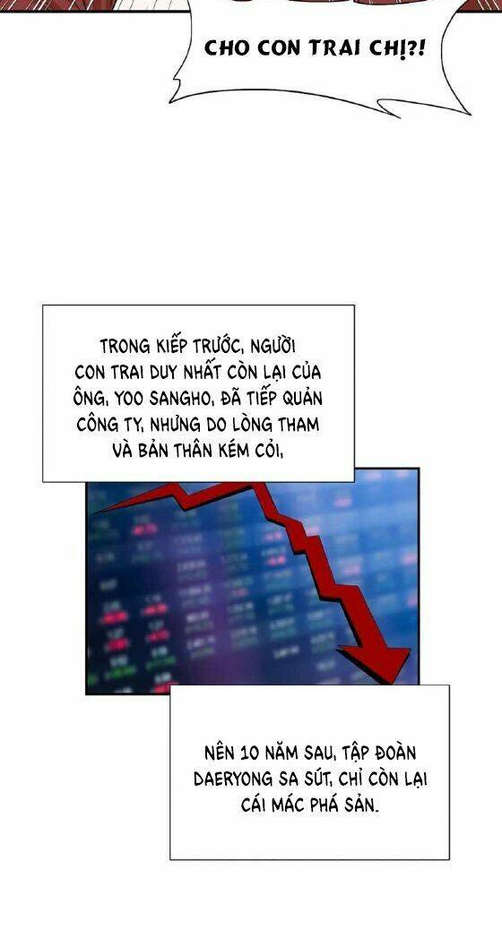 Chương 10 - Trang 23