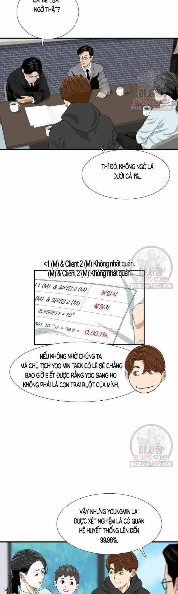 Chương 15 - Trang 9