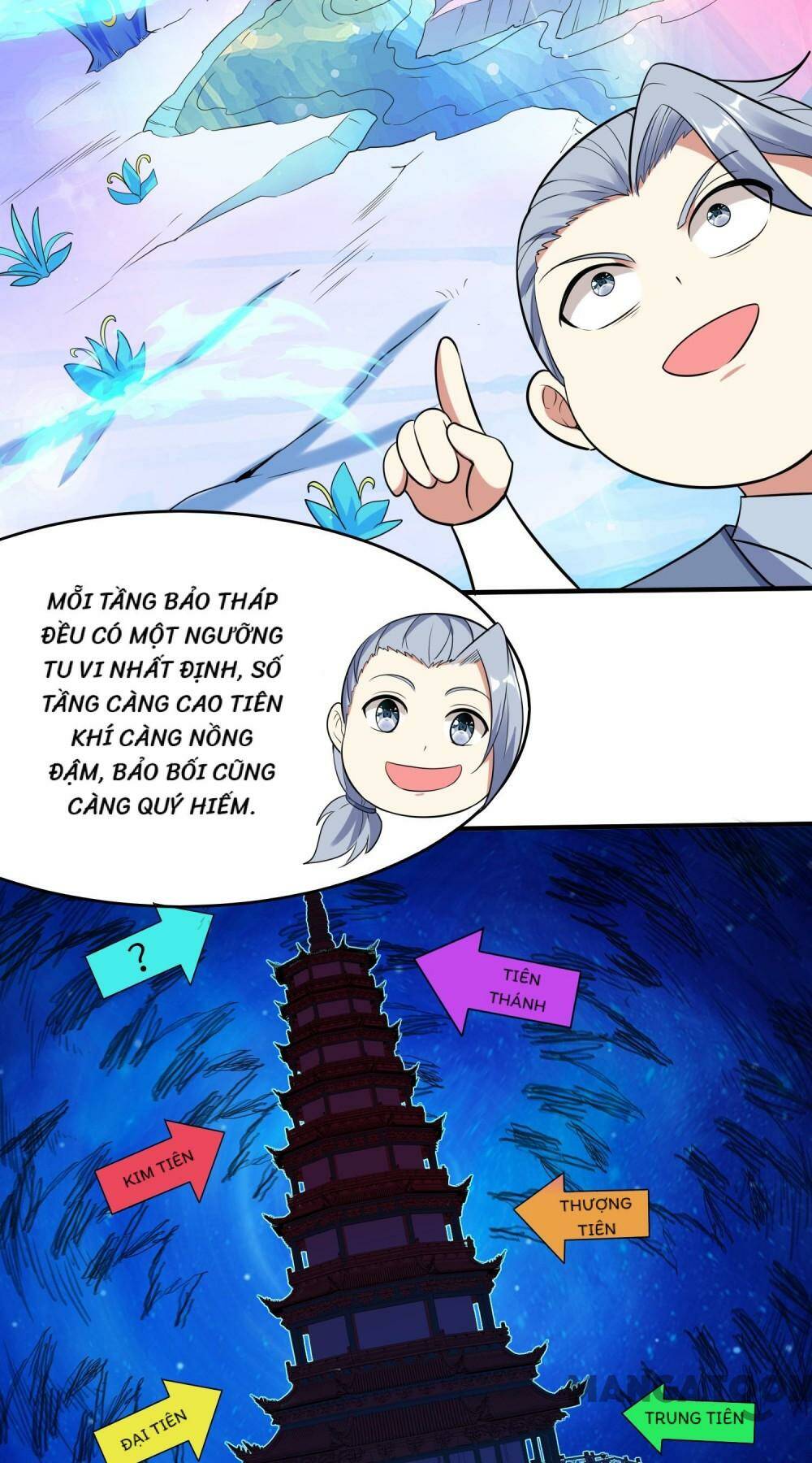 Chương 242 - Trang 33