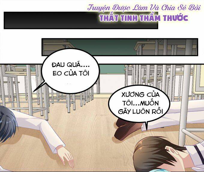 Chương 2 - Trang 21