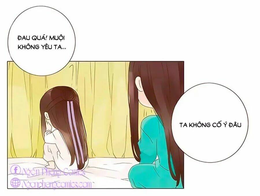 Chương 142 - Trang 58