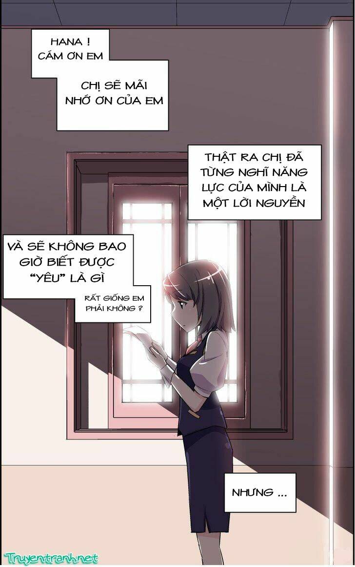 Chương 10 - Trang 8