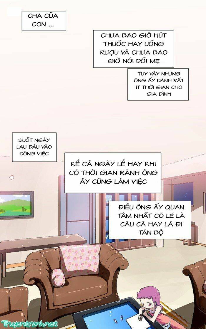 Chương 15 - Trang 7
