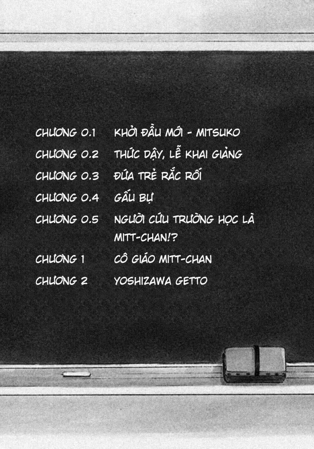 Chương 0.1 - Trang 4