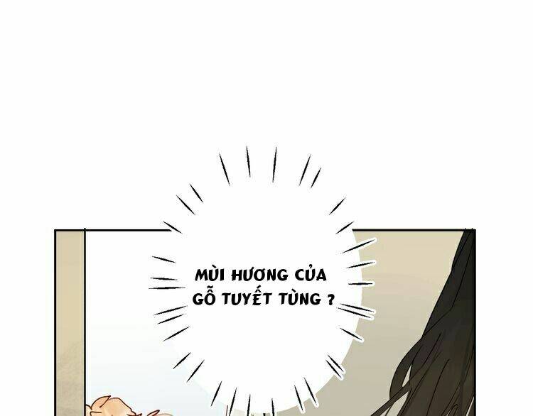 Chương 4.1 - Trang 35