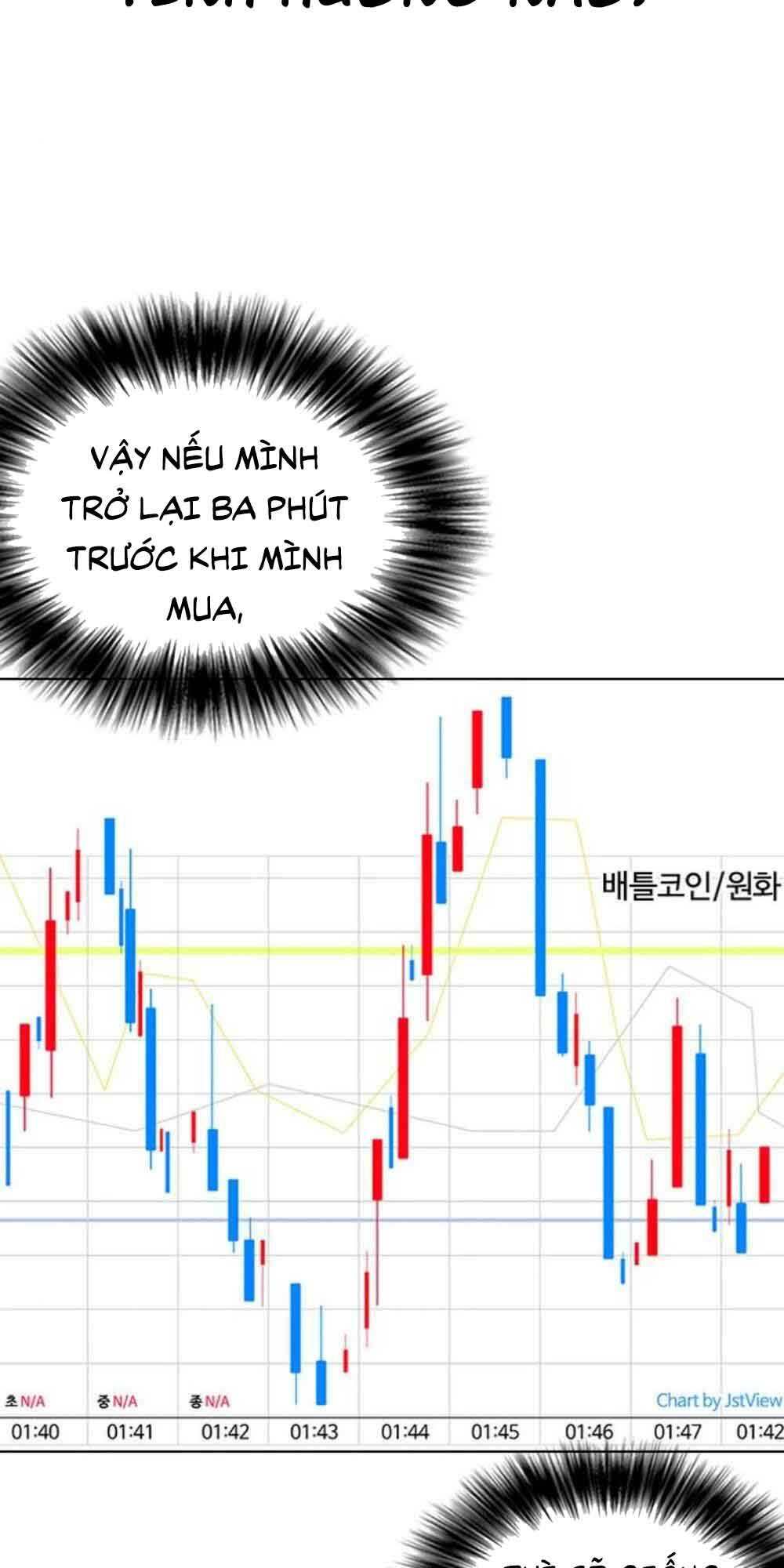 Chương 18 - Trang 84