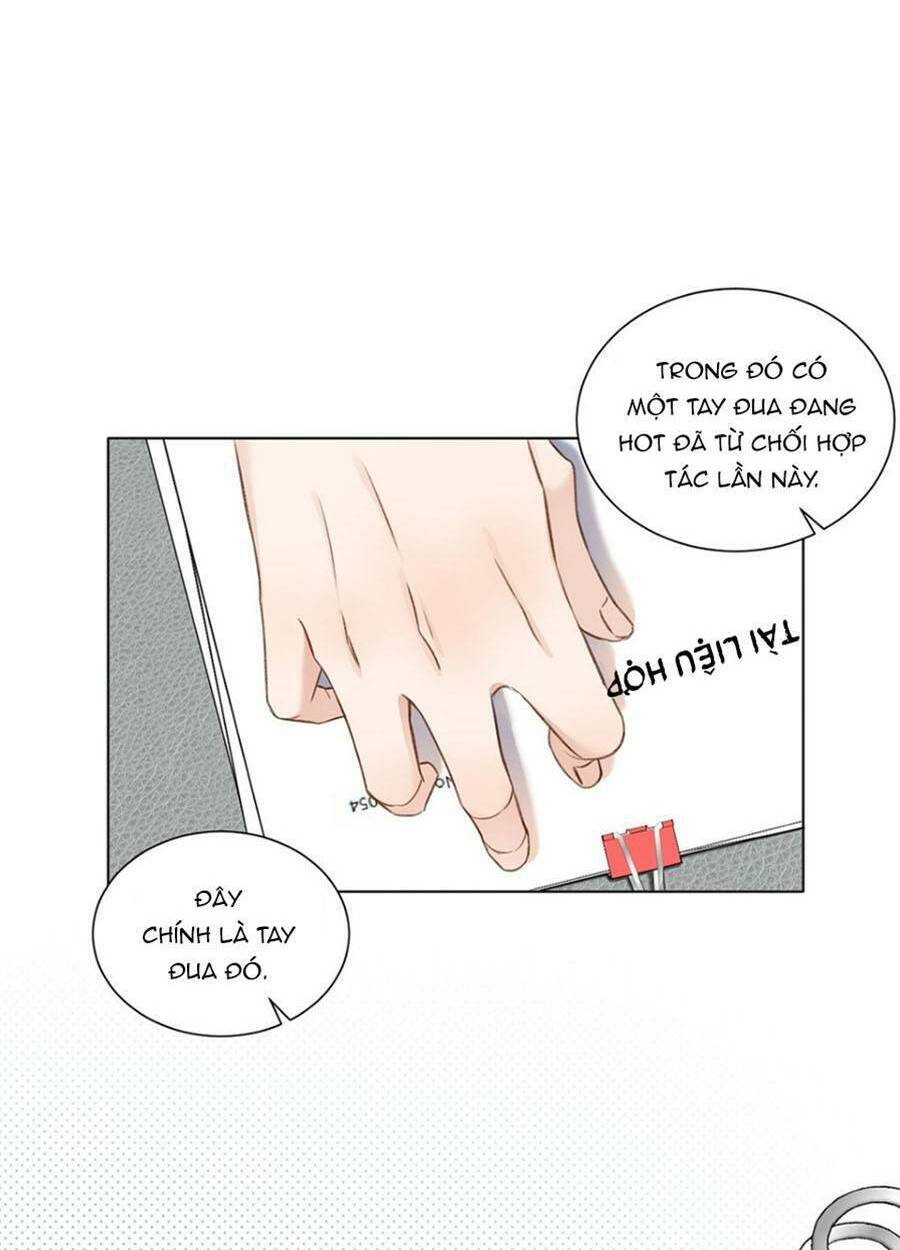Chương 19 - Trang 36