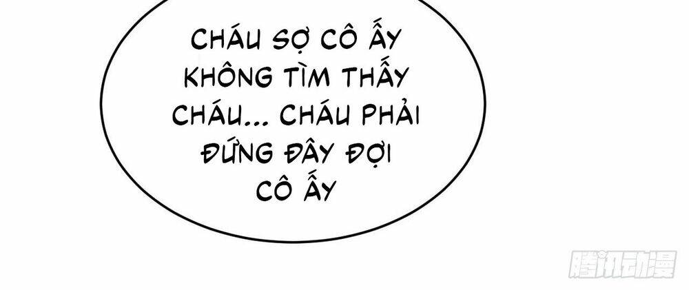 Chương 6.1 - Trang 14