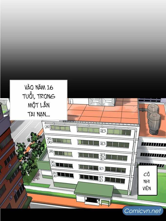 Chương 10 - Trang 40