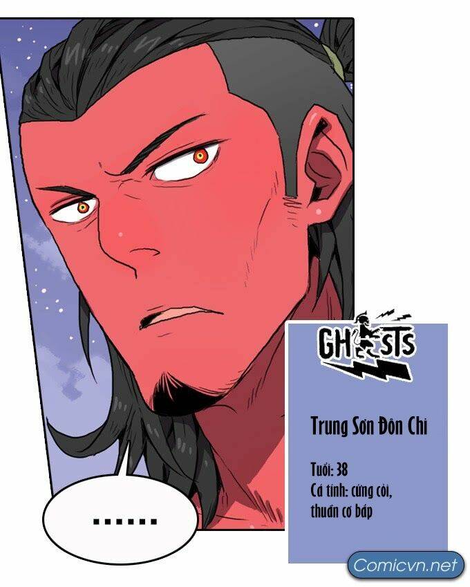 Chương 6 - Trang 28