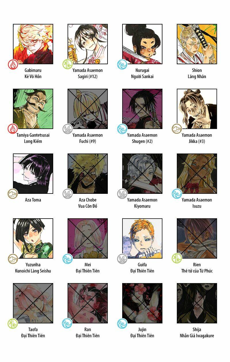 Chương 124 - Trang 24