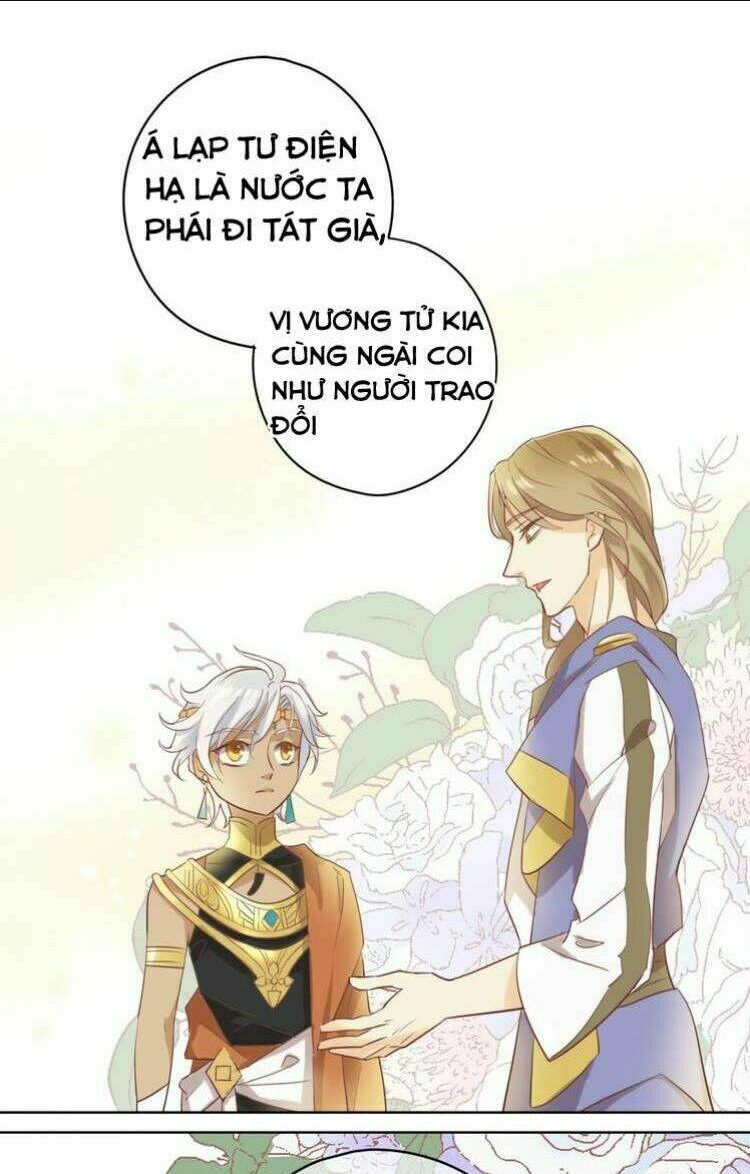Chương 1.2 - Trang 10