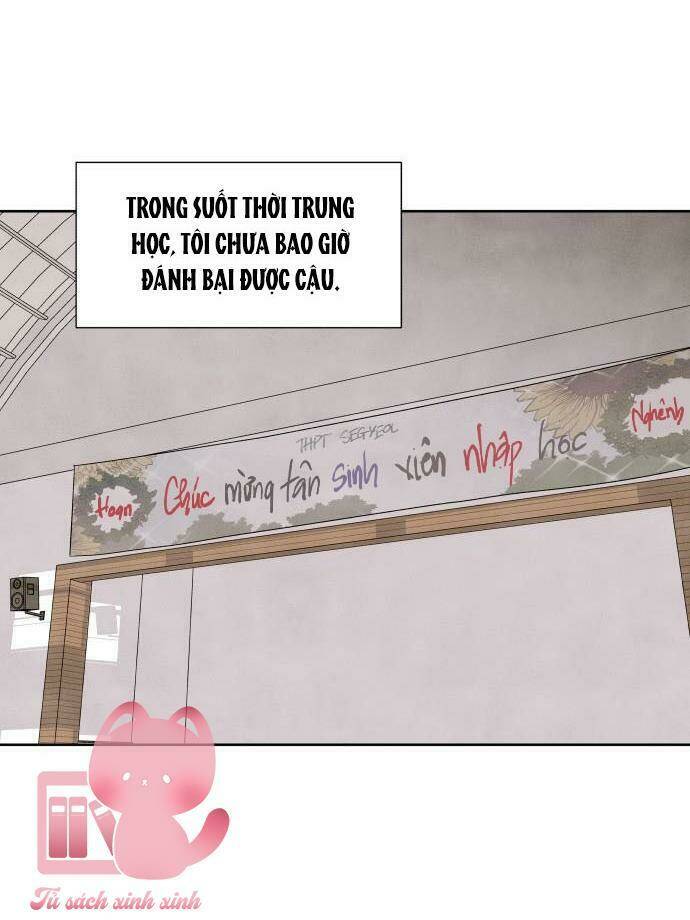 Chương 19 - Trang 41