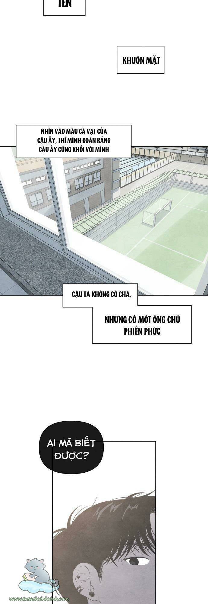 Chương 6 - Trang 45
