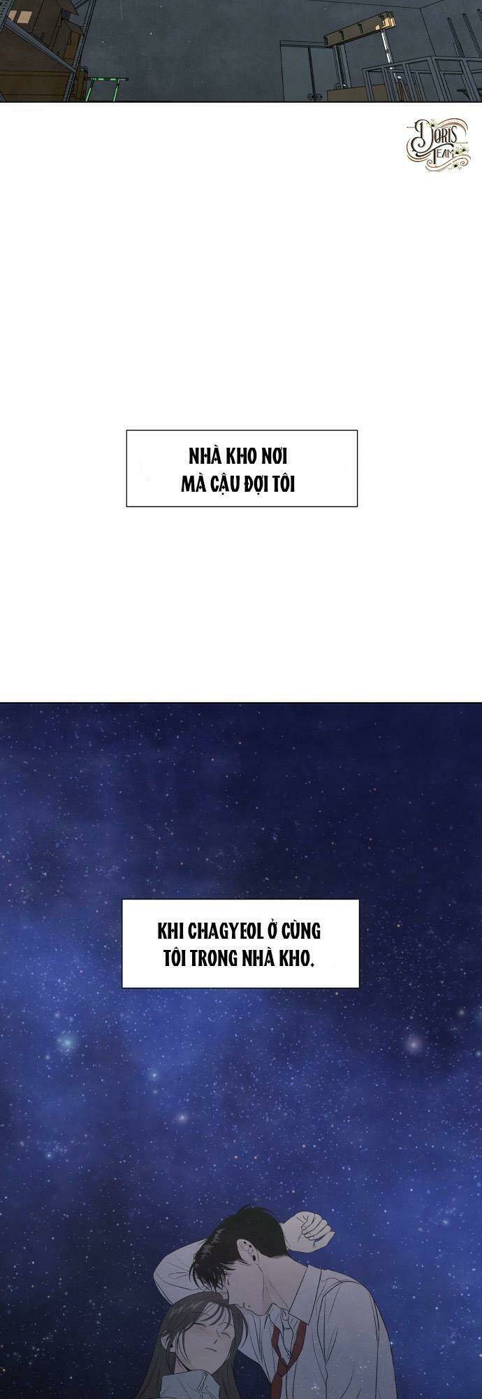 Chương 9 - Trang 42