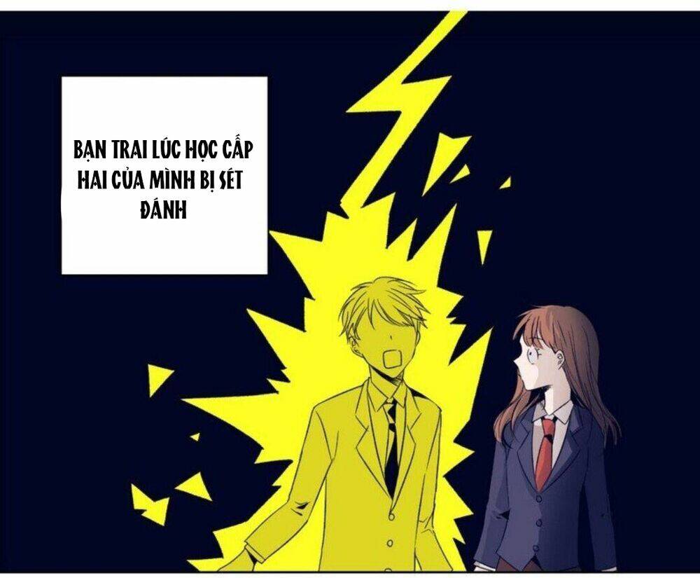 Chương 2 - Trang 2
