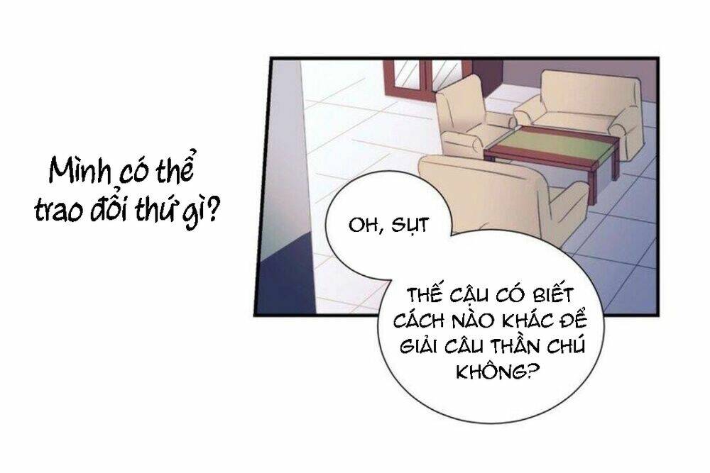Chương 2 - Trang 78