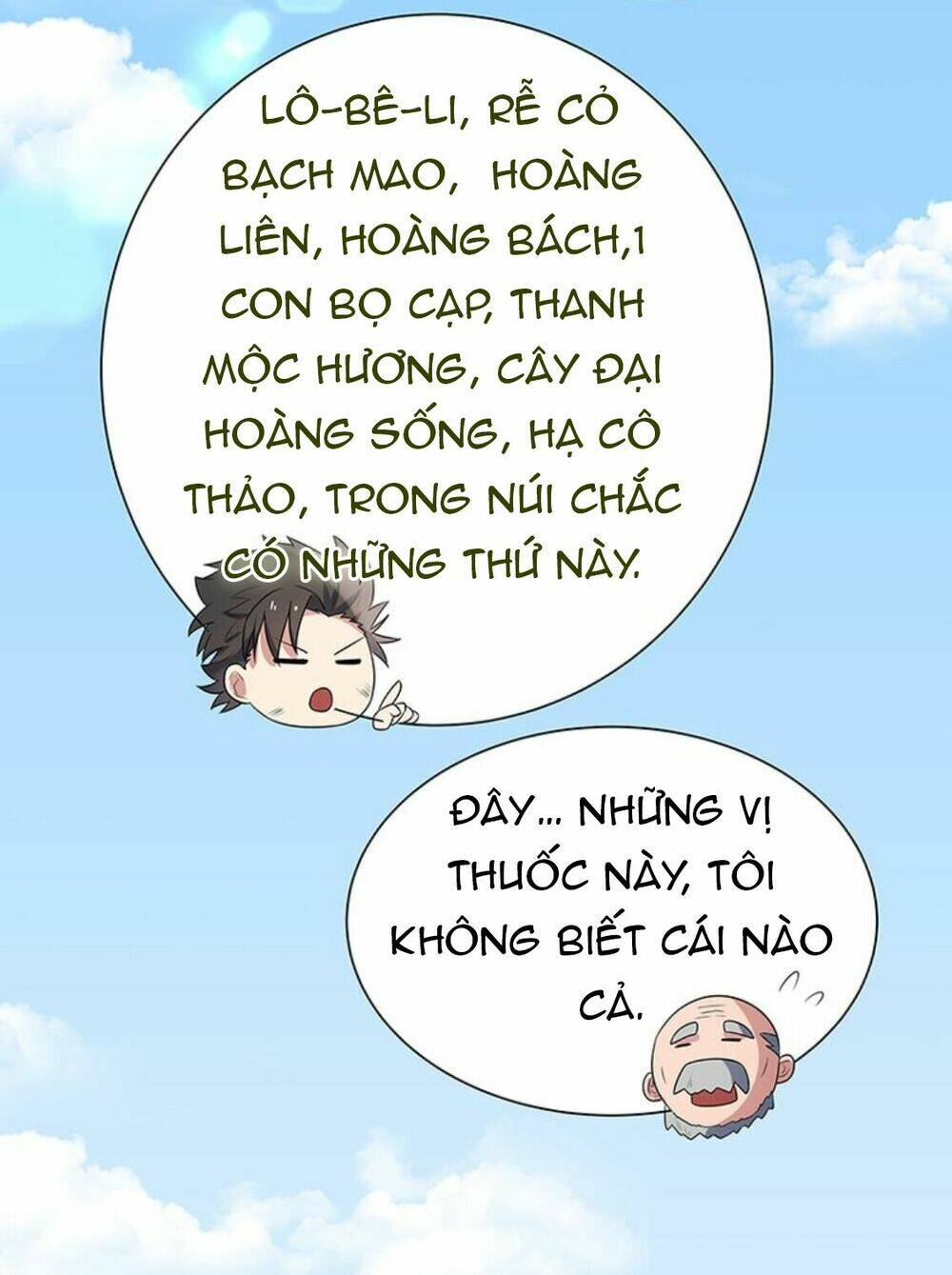 Chương 2 - Trang 36