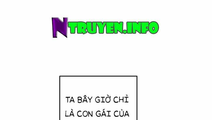 Chương 1.2 - Trang 28
