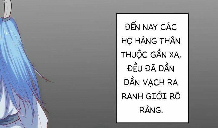 Chương 1.2 - Trang 32