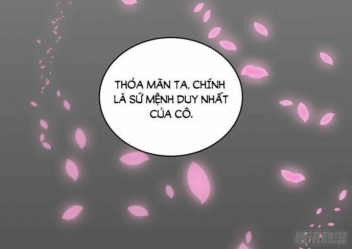 Chương 3.2 - Trang 62