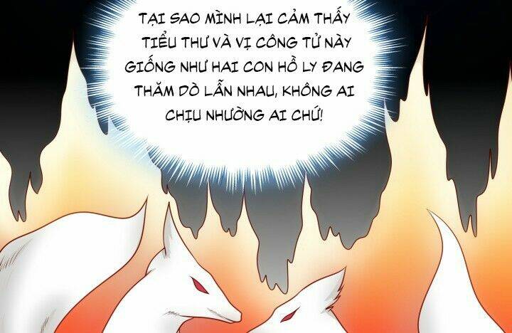 Chương 4.2 - Trang 22