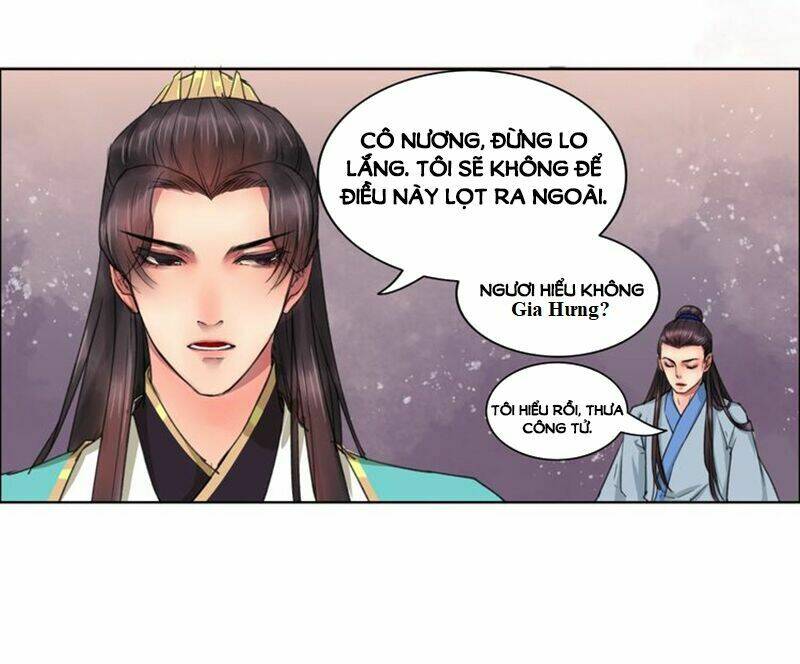 Chương 2.2 - Trang 31