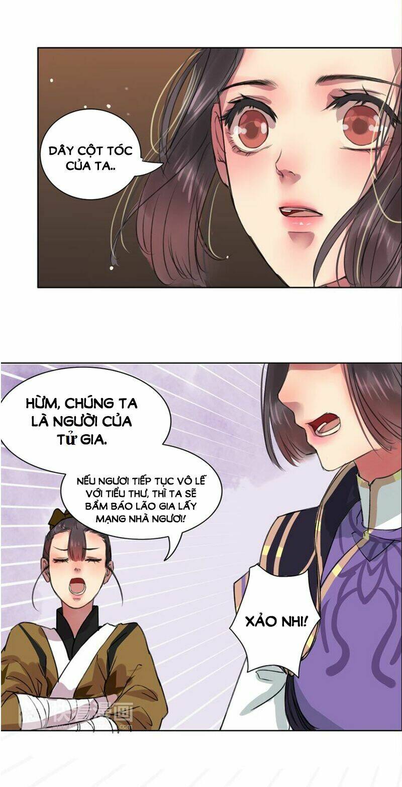 Chương 2.2 - Trang 34