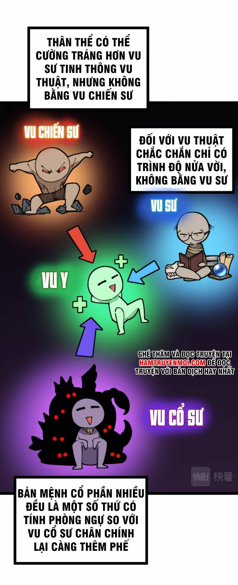 Chương 277 - Trang 28