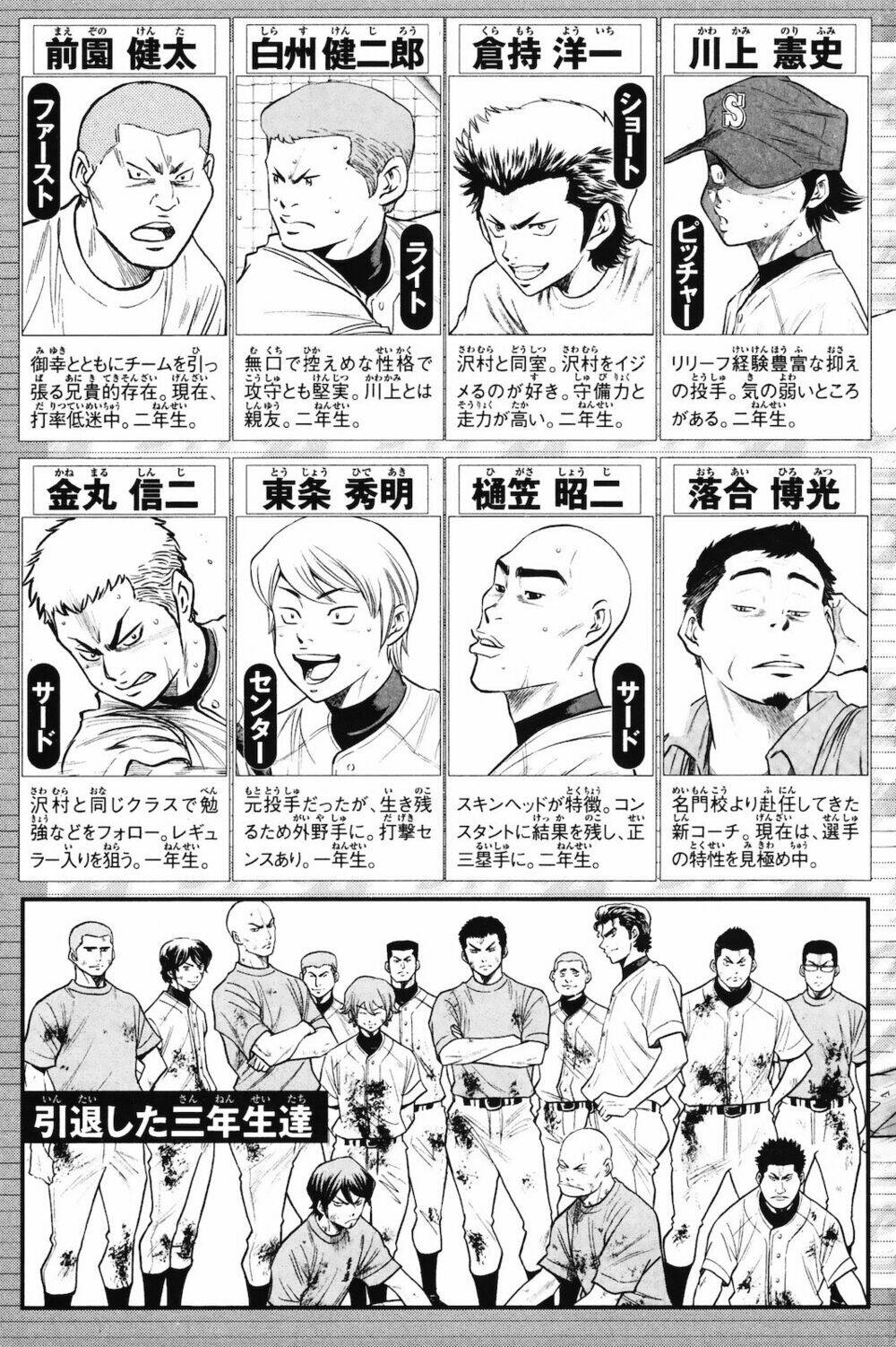 Chương 220 - Trang 8