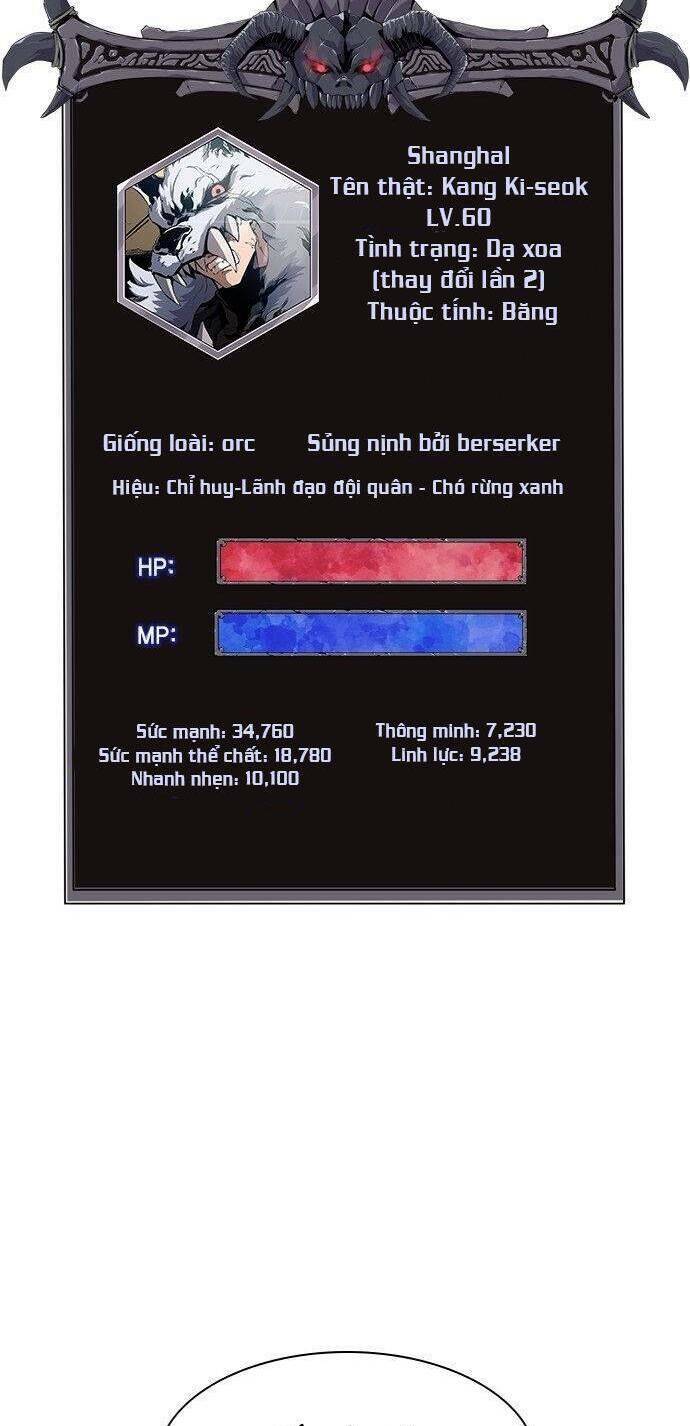 Chương 4 - Trang 125