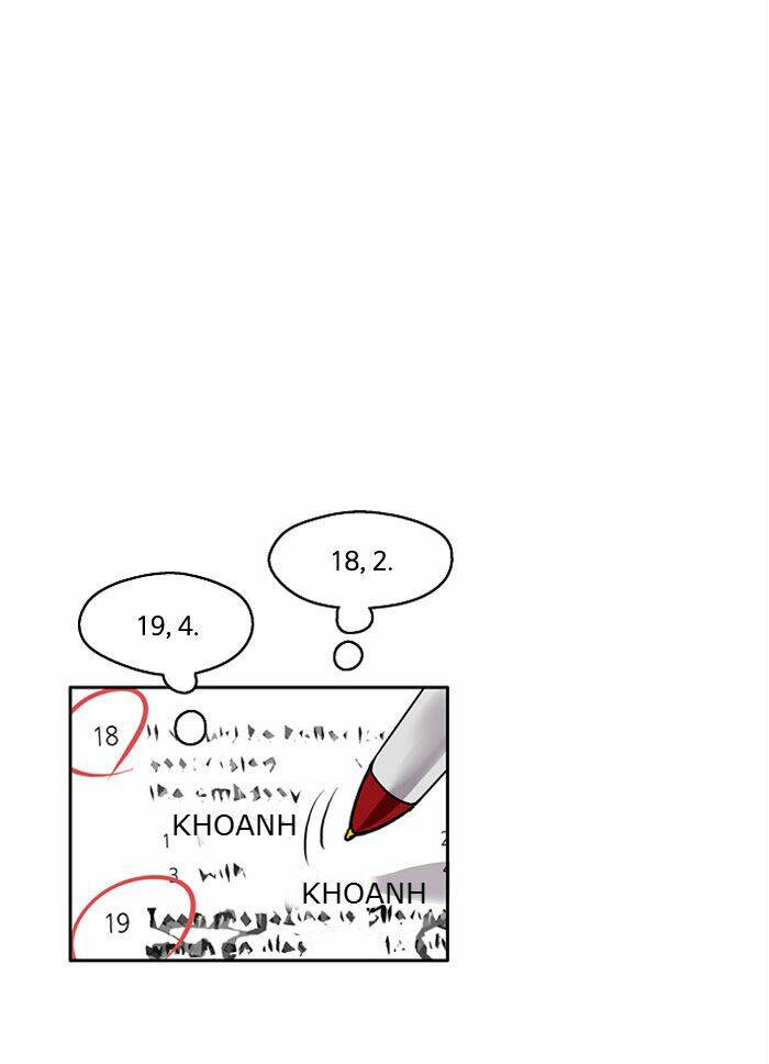 Chương 11 - Trang 14