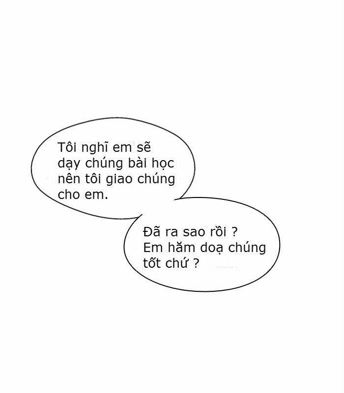 Chương 15 - Trang 57