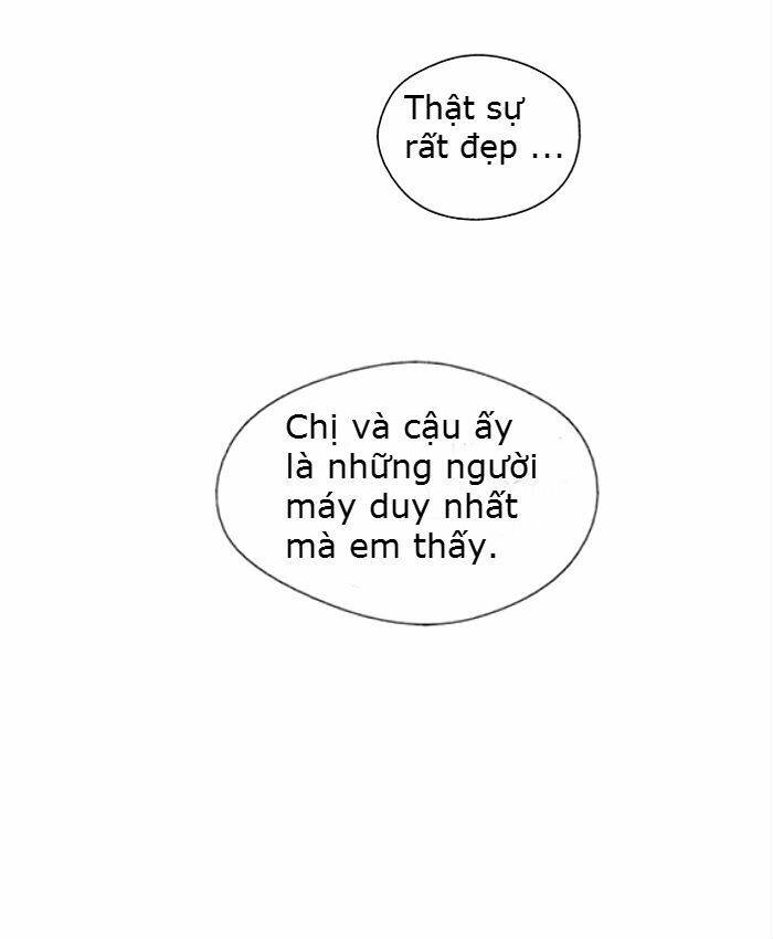 Chương 2 - Trang 25