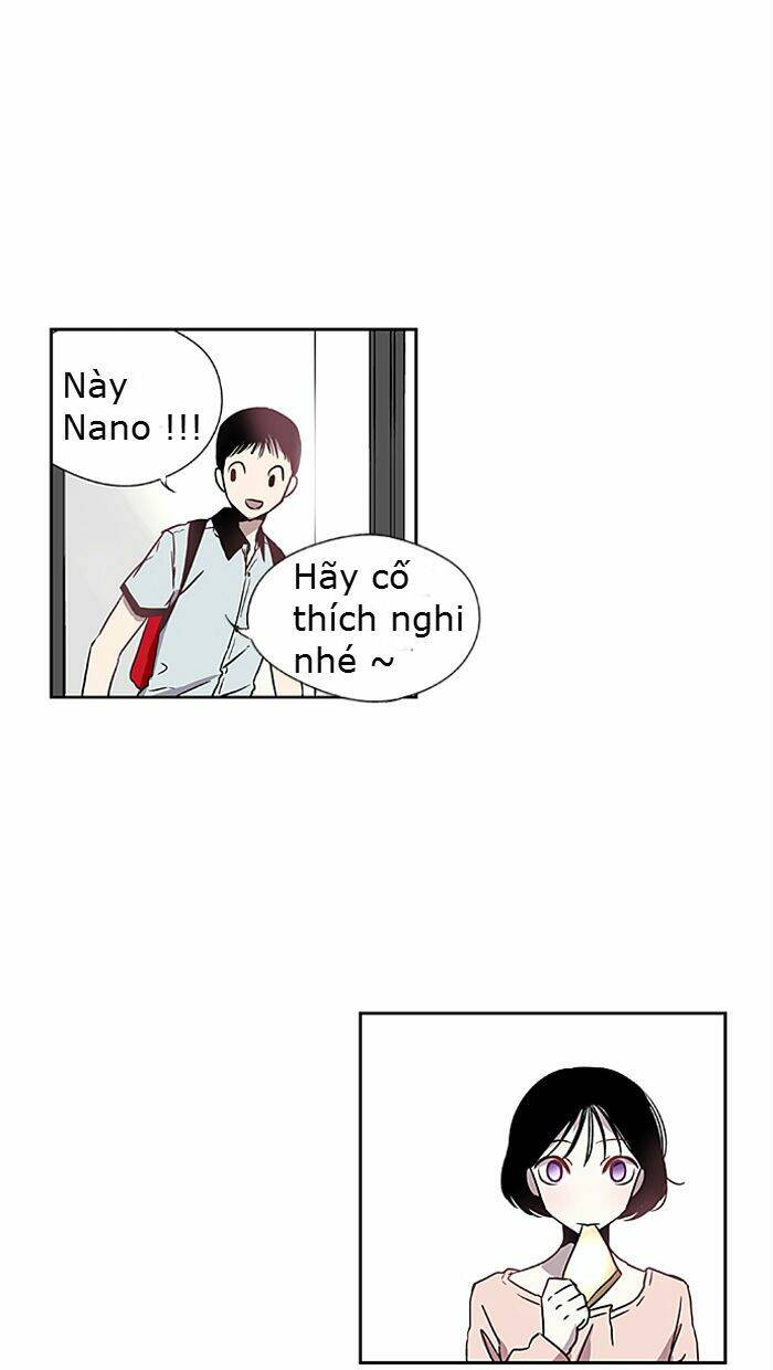 Chương 2 - Trang 33