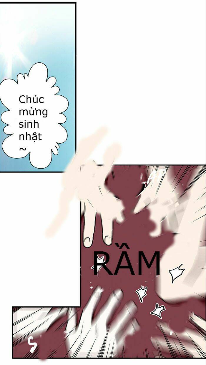 Chương 2 - Trang 35