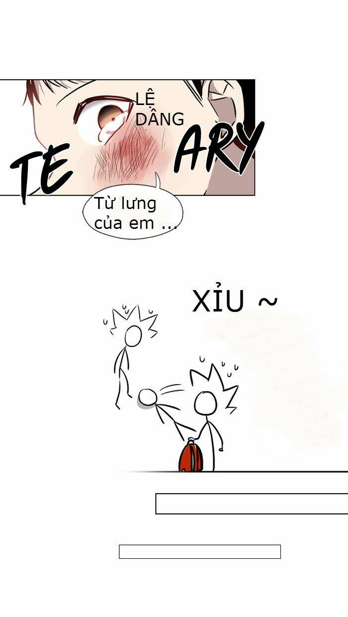 Chương 4 - Trang 21