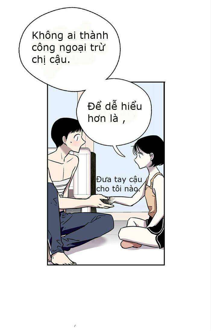 Chương 4 - Trang 46